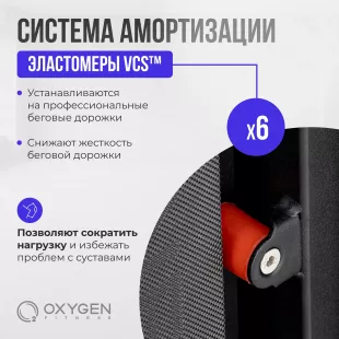 Беговая дорожка домашняя OXYGEN FITNESS M-CONCEPT SPORT (WHITE)